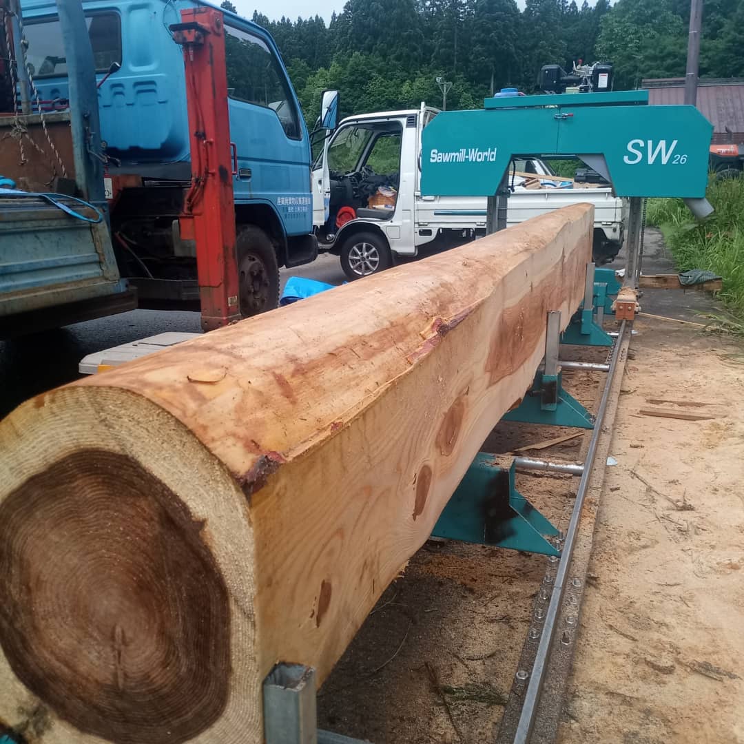 Pozioma piła taśmowa do cięcia – Woodworking Bandsaw recenzja i cena