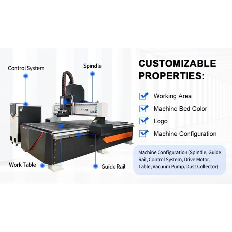 Frezarka CNC do obróbki drewna – Furniture And Woodworking recenzja i cena