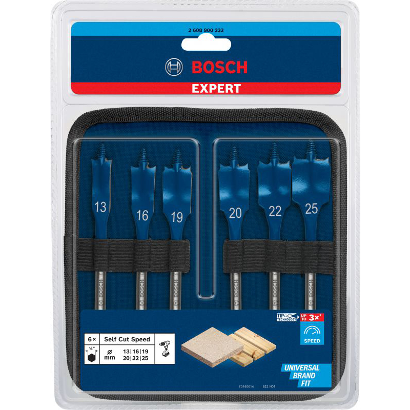 Zestaw wierteł płaskich z gwin – Woodworking Drills recenzja i cena
